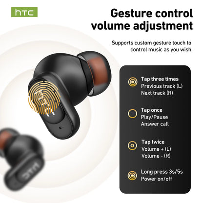 HTC NE79 AI Translator Earbuds | 135+ Languages
