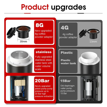 Portable Espresso Machine | USB Cordless 3-in-1
