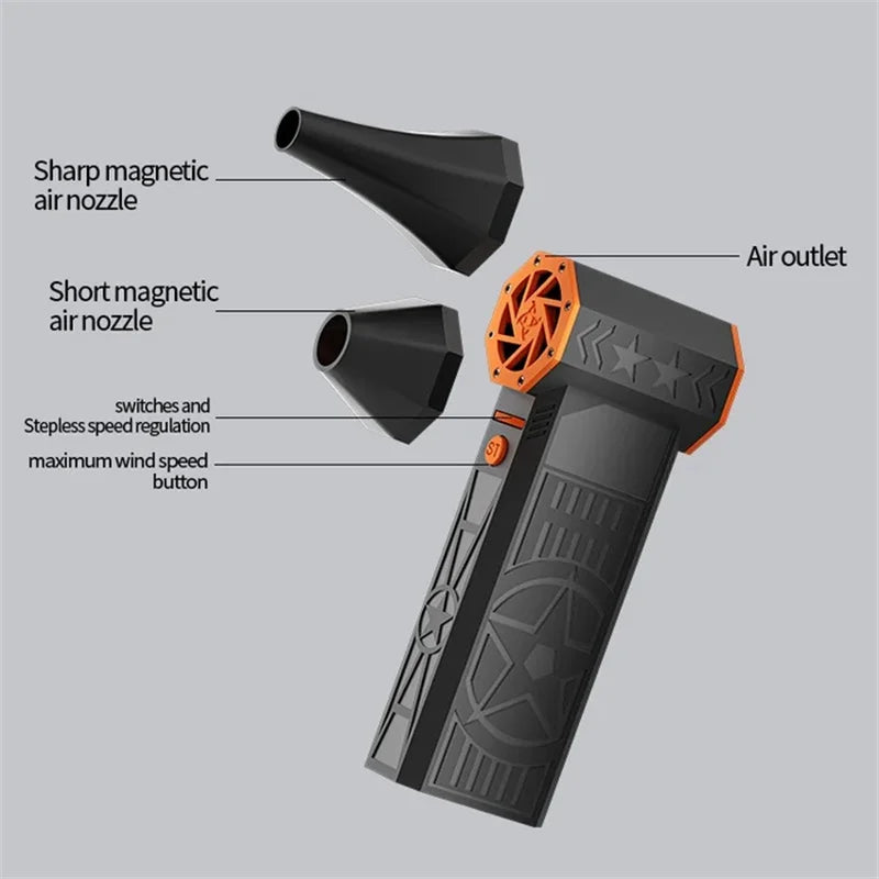 240W Brushless Turbo Air Duster – 57m/s, Dual Battery