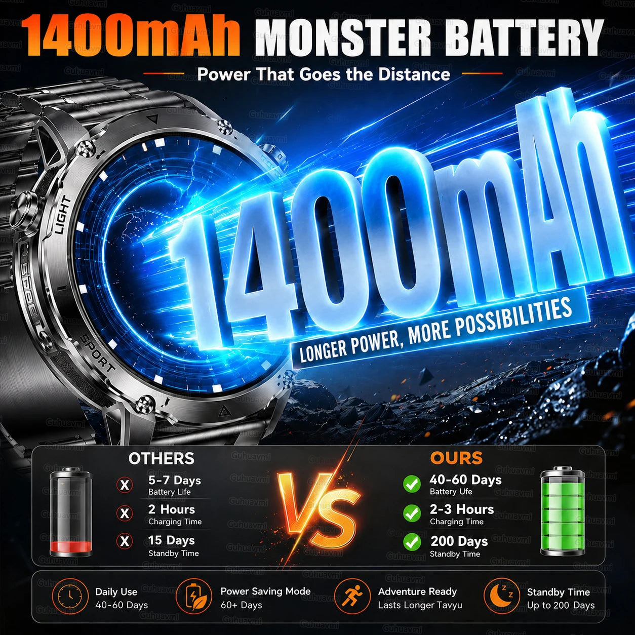 Outdoor GPS Smartwatch With 1400mAh Battery & Flashlight