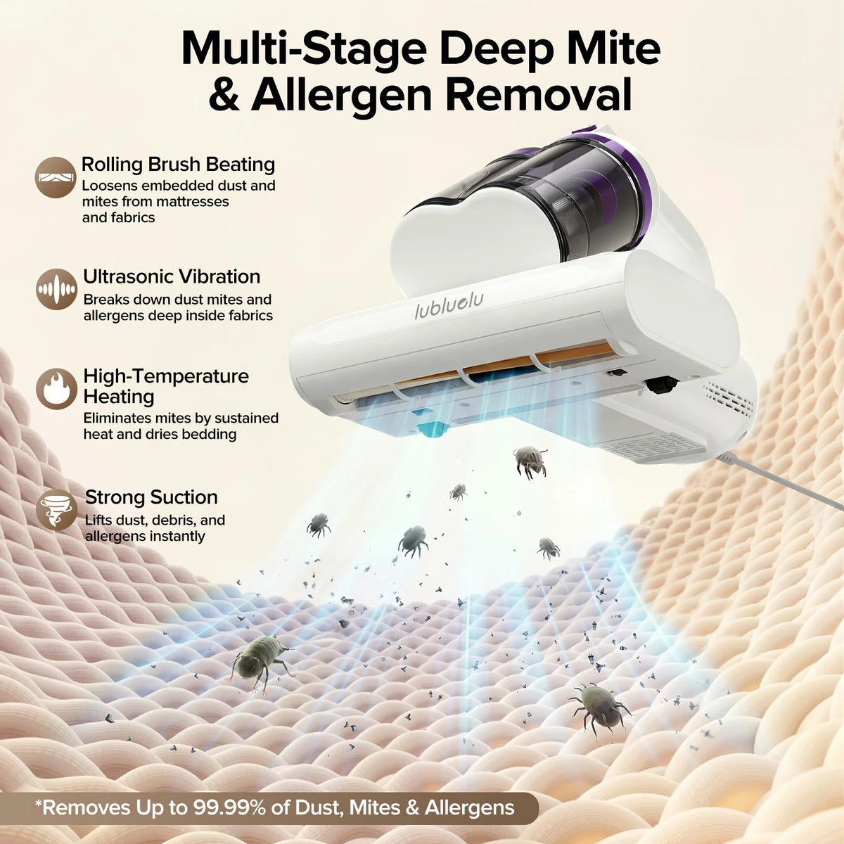 Mattress Dust Mite Vacuum | 15kPa Handheld Cleaner