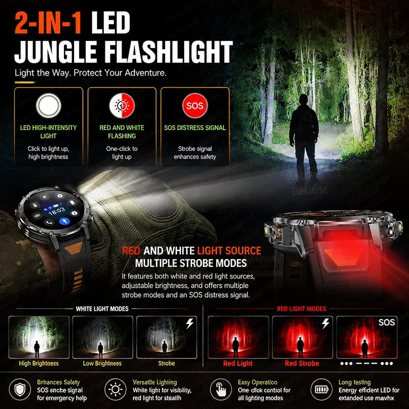 Outdoor GPS Smartwatch With 1400mAh Battery & Flashlight