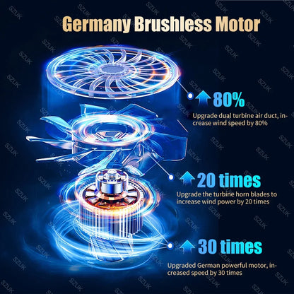 Cordless Car Vacuum Cleaner – High Suction Handheld