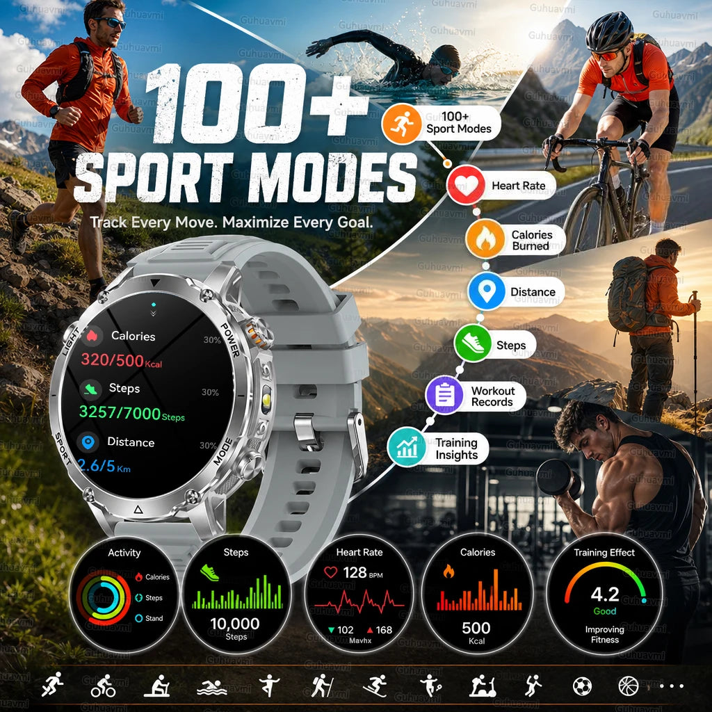 Outdoor GPS Smartwatch With 1400mAh Battery & Flashlight