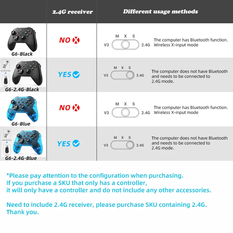 G6 Wireless Gaming Controller | Hall Effect Joysticks